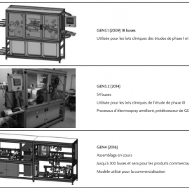 Zoom sur la fabrication du patch Viaskin